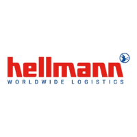 HELLMANN WORLDWIDE LOGISTICS CEP s.r.o. - Brno